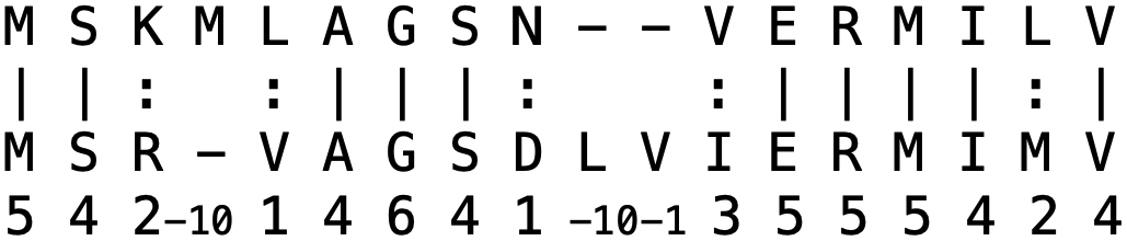A small example to score a protein alignment